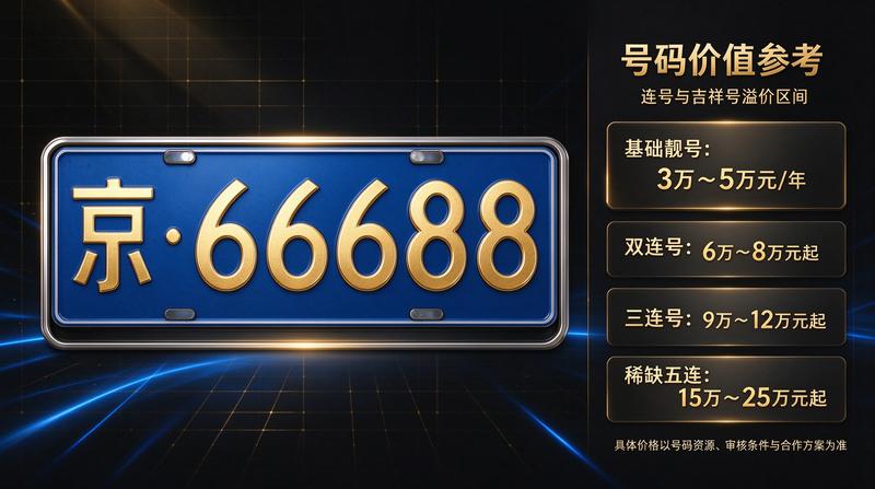 王经理